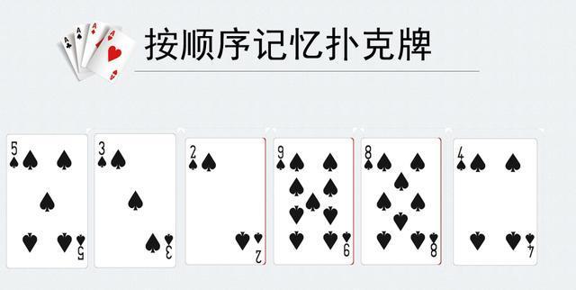 大三学生14秒记住一副扑克牌!老外叹服,他的方法更值得我们学习