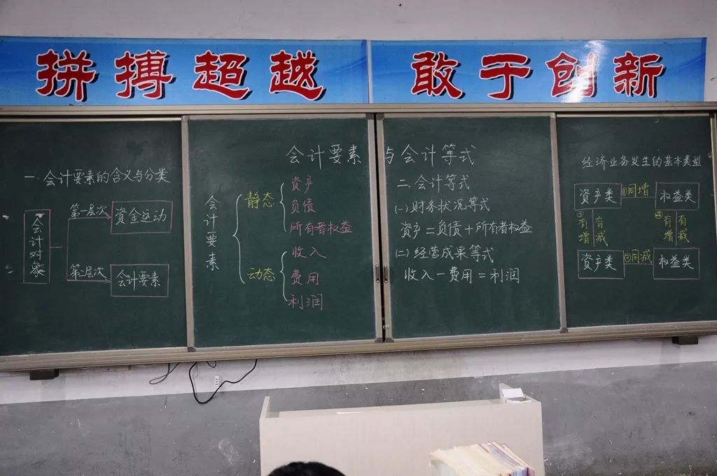 太养眼了这些老师的板书惊艳了课堂舍不得擦