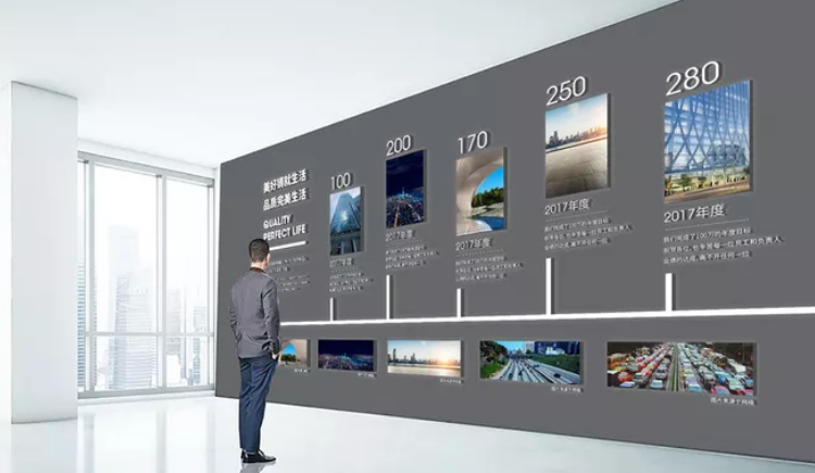 你的企业宣传片内容完整吗?有漏网之鱼吗?