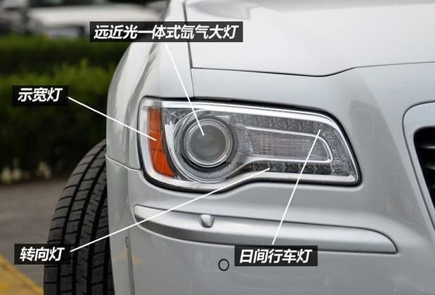 示宽灯(示廓灯)