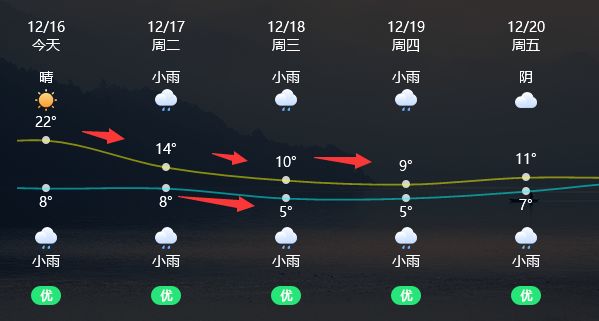 青县天气预报24小时今日情况