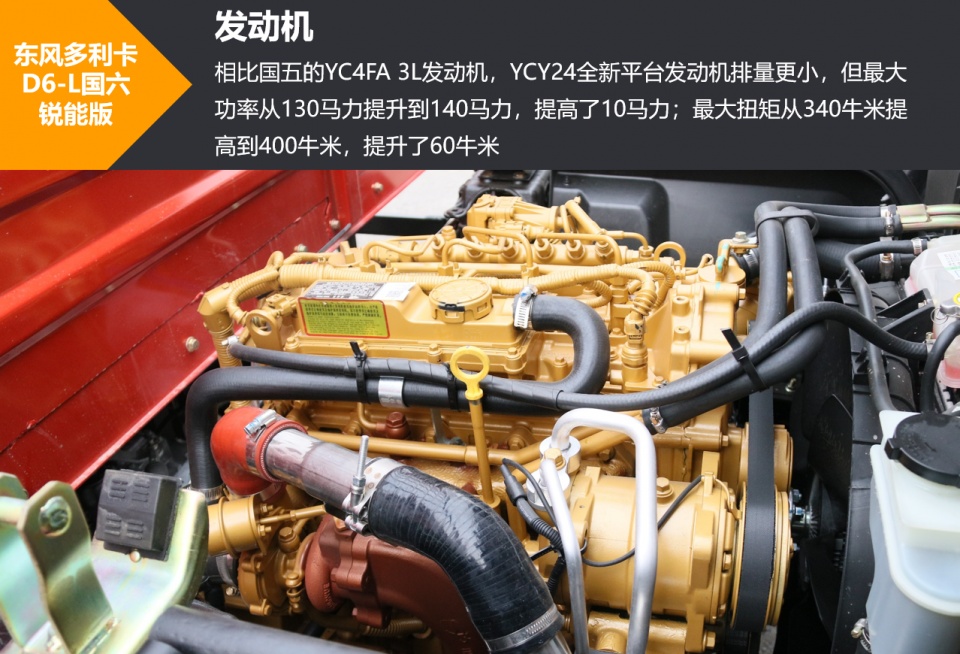 动力方面,多利卡d6采用了玉柴发动机,最大马力140,最大扭矩为400n·m