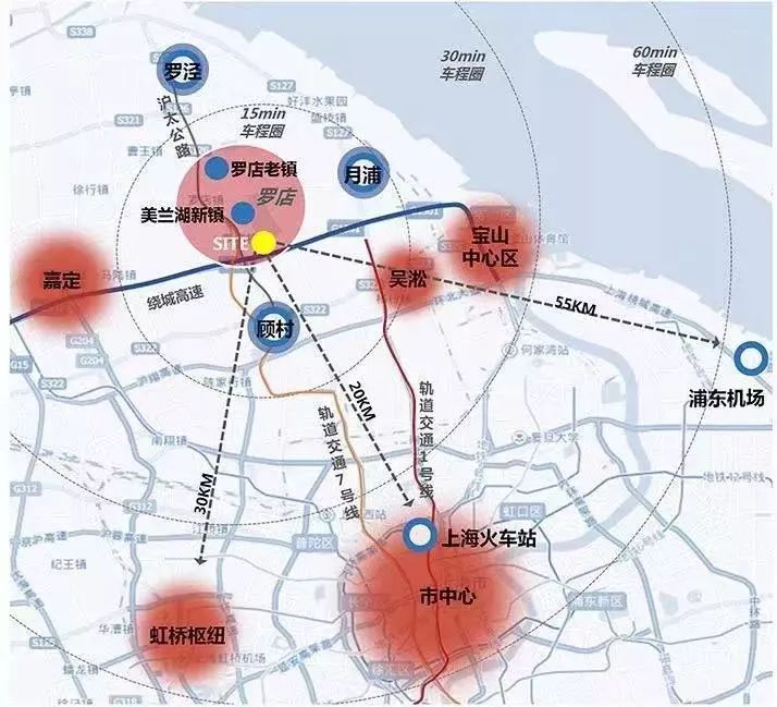 川沙,寶山,閔行納入主城版圖根據《上海2035城市總體規劃》無疑將成為