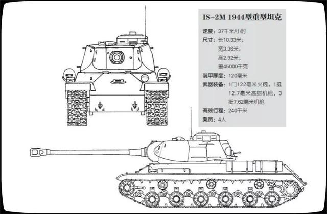 is2三视图图片