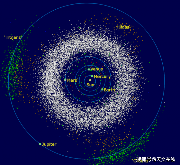 原創太陽系最大的行星,和地球有哪些不同?