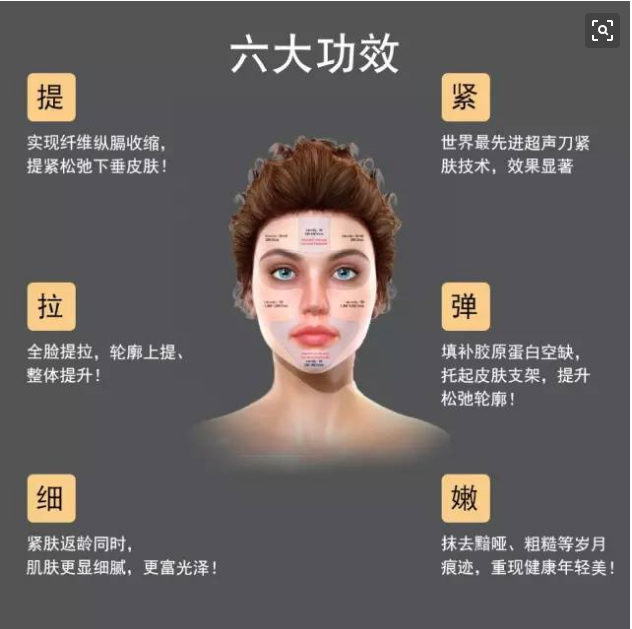 超声刀的副作用是什么?效果能维持多久?注意事项是什么?