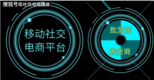 線上線下貨源供應商與平安四眾社交電商平臺有啥關聯?