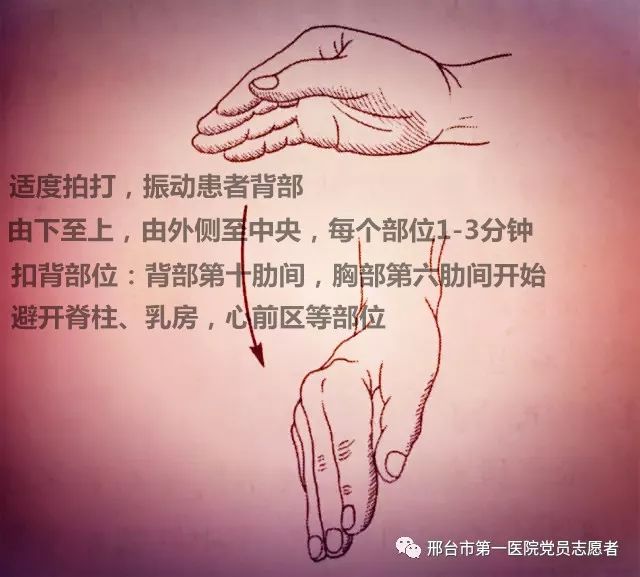 翻身拍背您做对了吗?