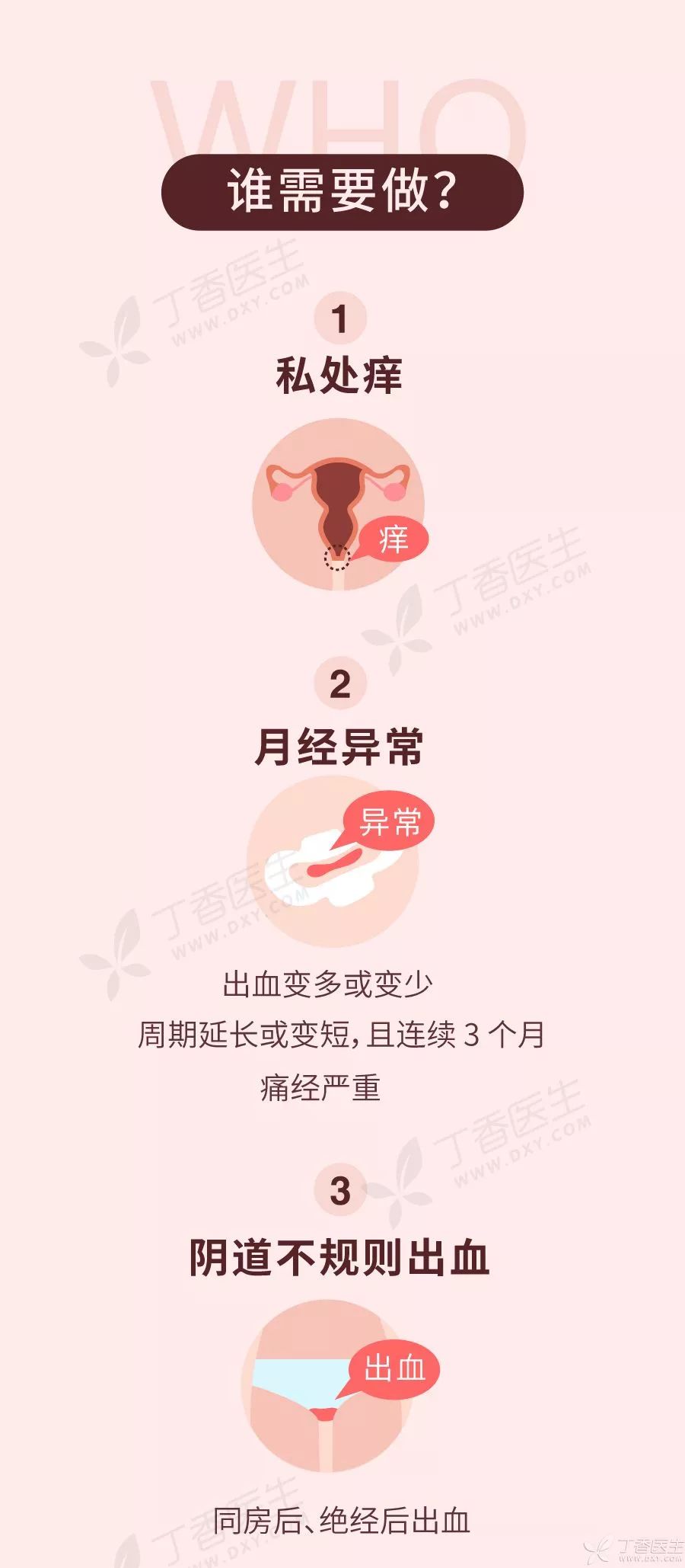 女性檢查寶典 | 白帶異常,姨媽不規律等婦科問題,該做什麼檢查?