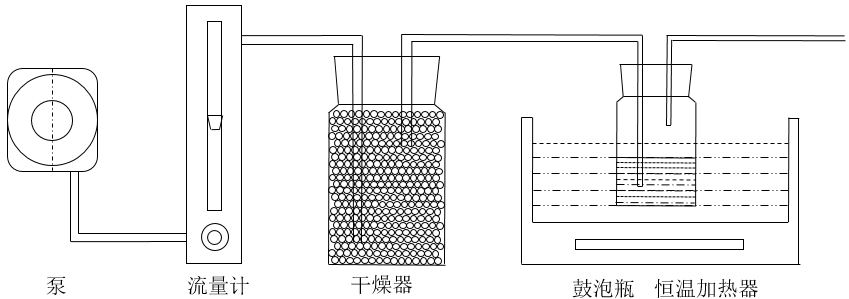 液体石蜡鼓泡瓶装置图图片