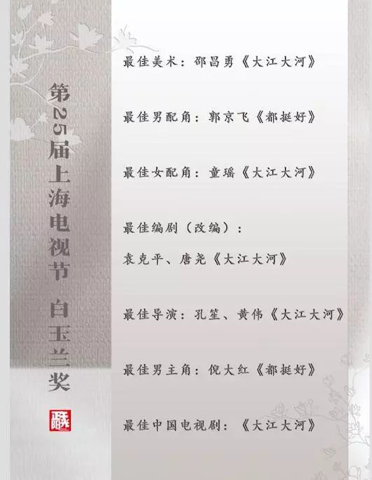 2020年白玉兰奖出新规网剧和上星剧正式开战