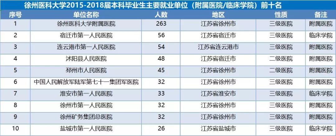 邳州招聘市场透视：抓住机会成就未来