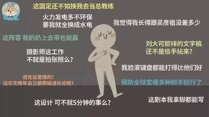 无知者的自信邓宁克鲁格效应