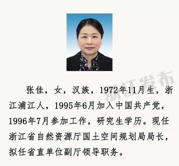 张相晋褚孟形盛悠等拟提拔任用省管领导干部任前公示