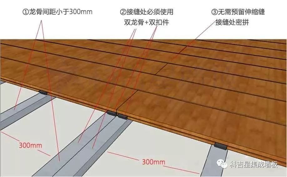 竹木纤维板龙骨架图图片