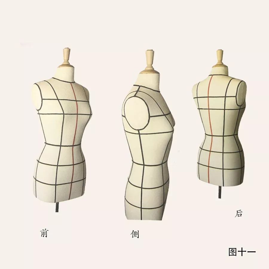 如何快速入门立体裁剪