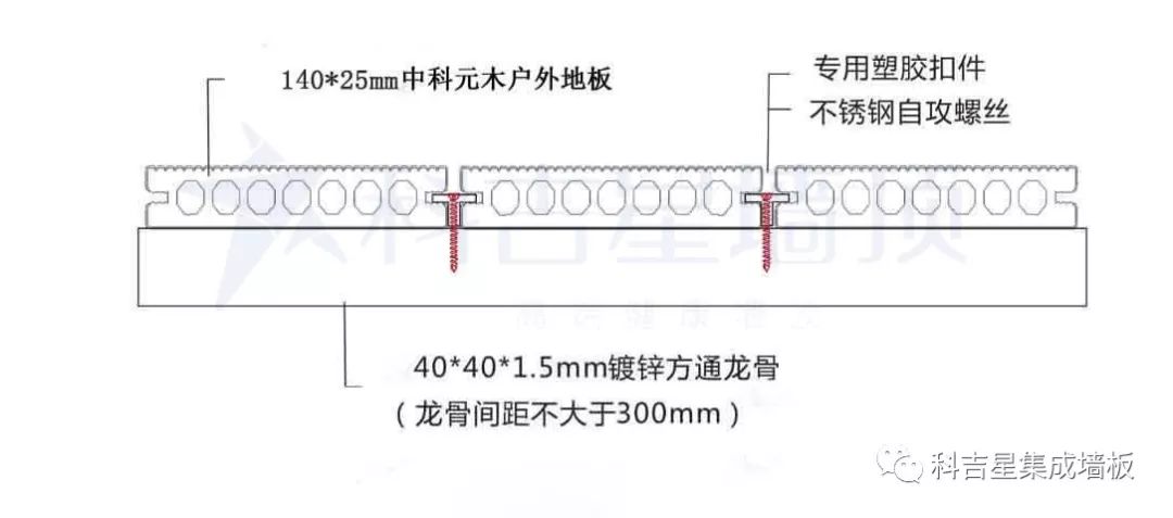 廣東竹木纖維防水戶外地板安裝說明