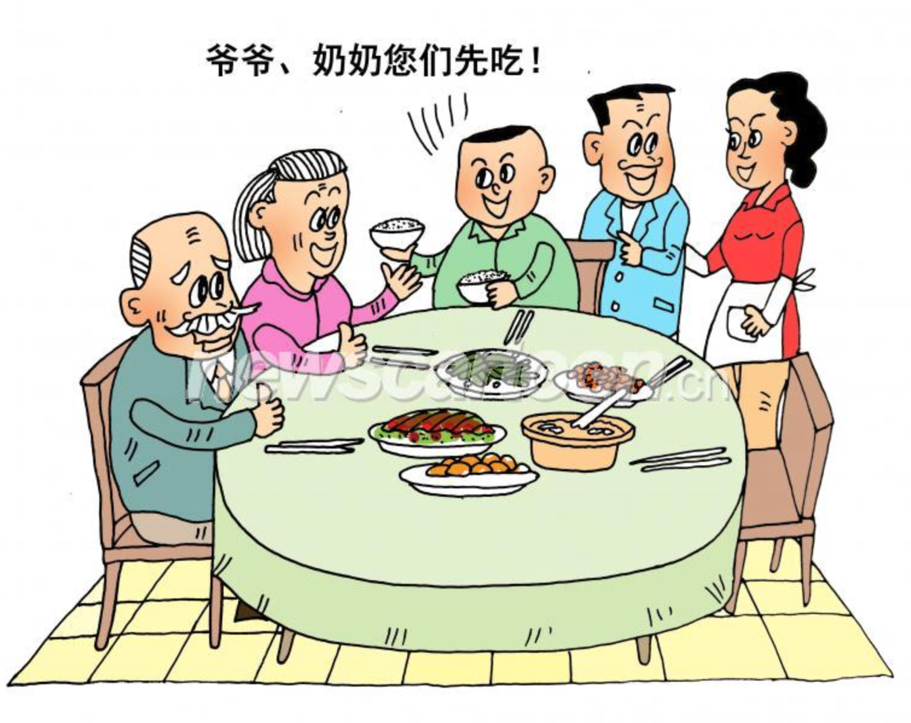 2020考研英语(一)大作文考前热点话题训练——传统美德