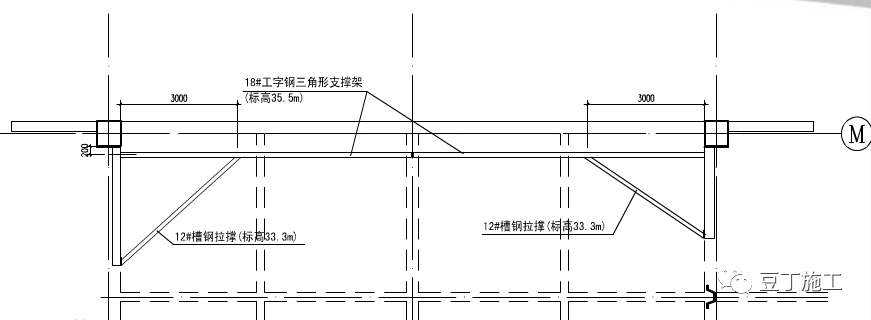 平臺由端部三角支撐架,架體主鋼樑,主鋼樑下三角撐,次鋼樑及上部鋼管