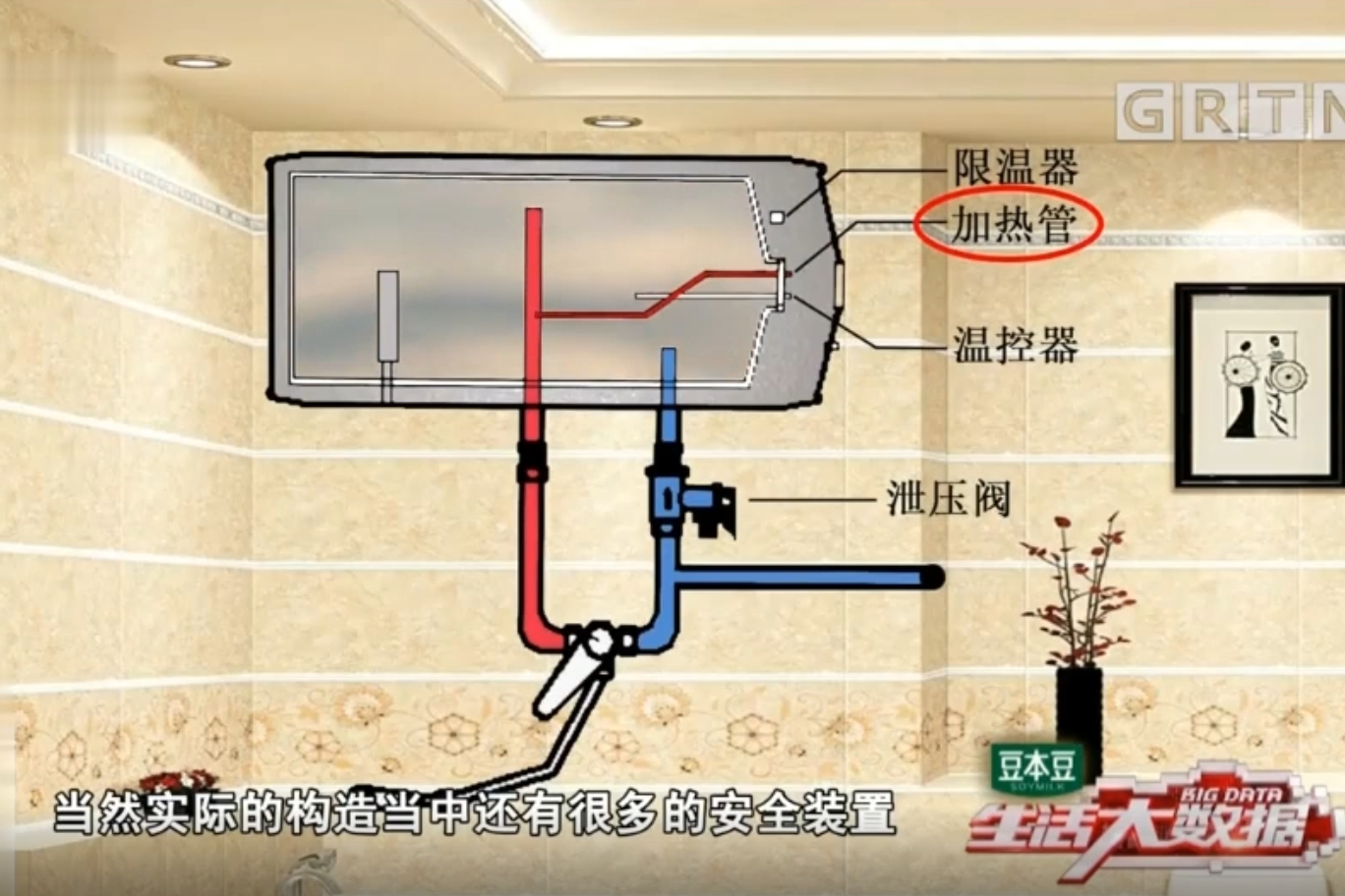 家用热水器内部结构图图片