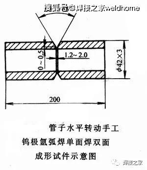 单面焊和双面焊示意图,帮条焊和搭接焊实物图,双面焊与单面焊(第4页)_大山谷图库