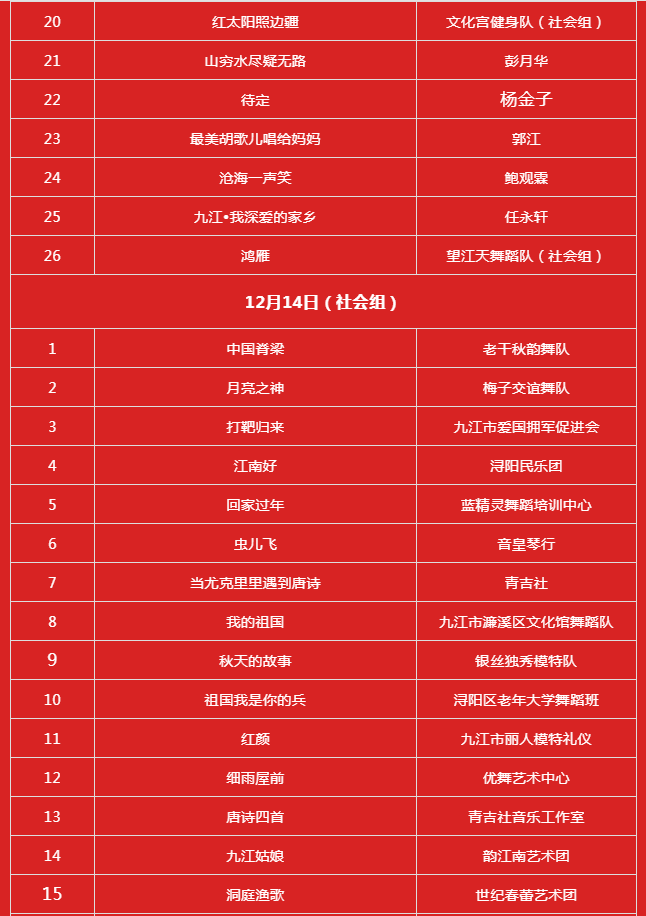 2020首屆群眾春晚暨網絡春晚海選節目單有13年的舞蹈編創和教學經驗.