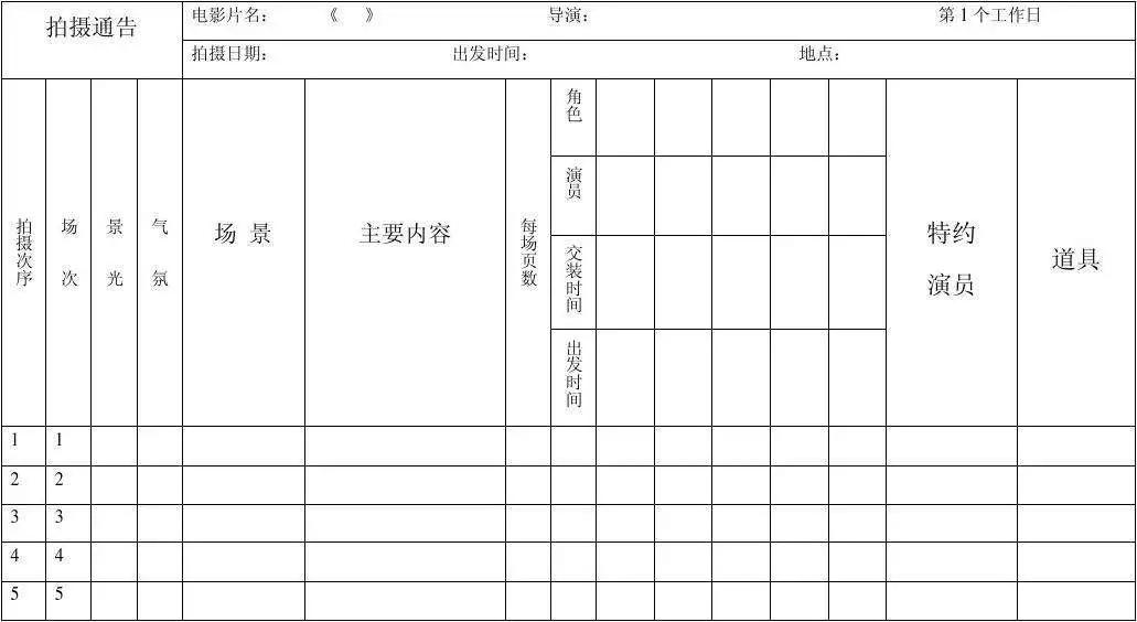 剧组里不太熟悉的人员担着什么责任?