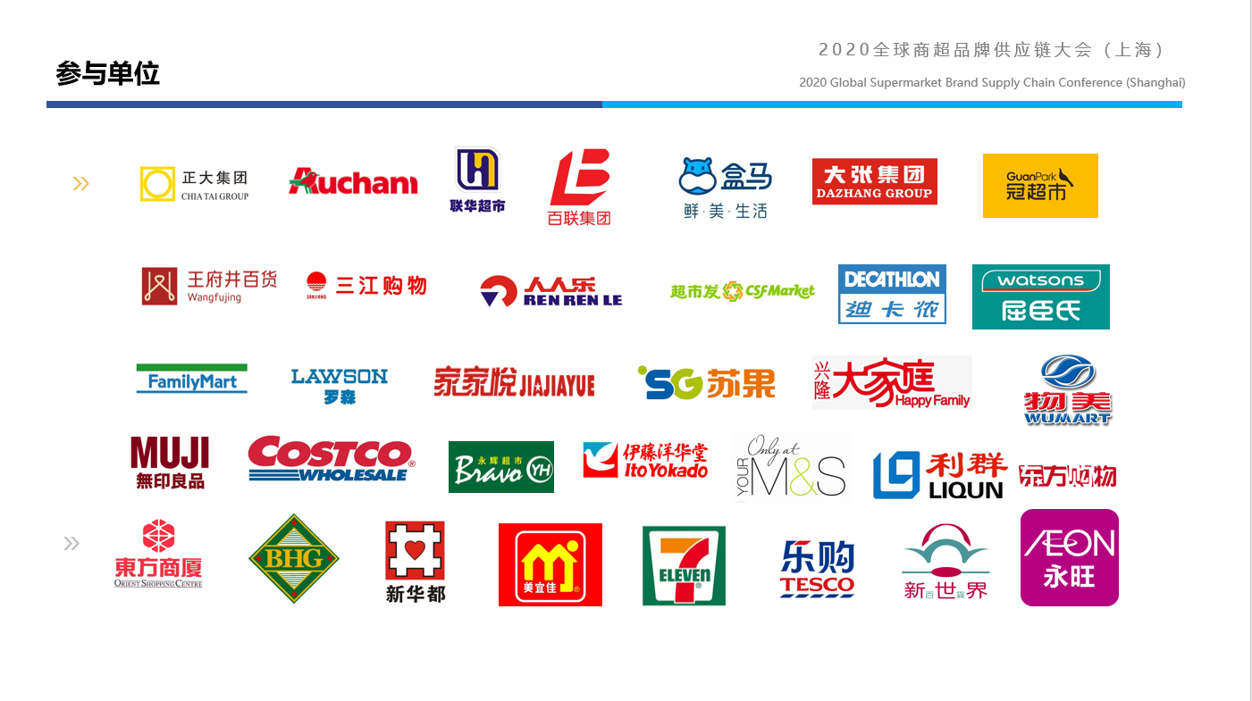 2020全球商超品牌大会(上海日用百货博览会)