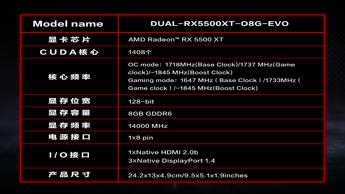 《华硕Radeon™RX 5500XT显卡上市 神力尽显耀5扬威》