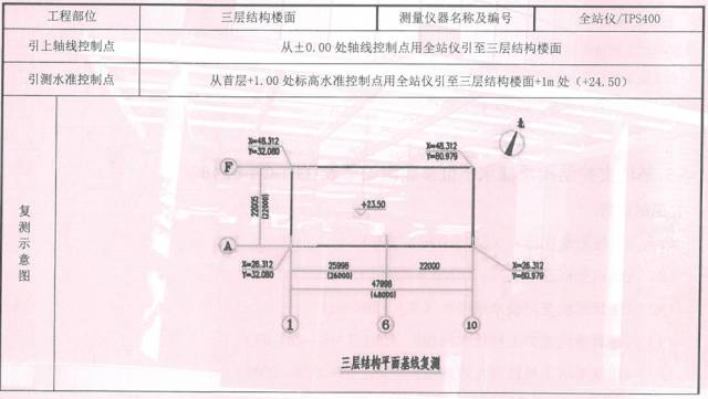 複測示意圖:畫簡圖,表示複測後平面位置,標高,軸線間隔距離尺寸,軸線