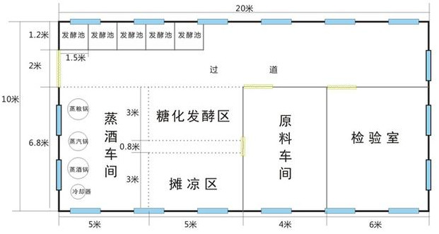 办一个小型纯粮酒坊需要哪些酿酒设备