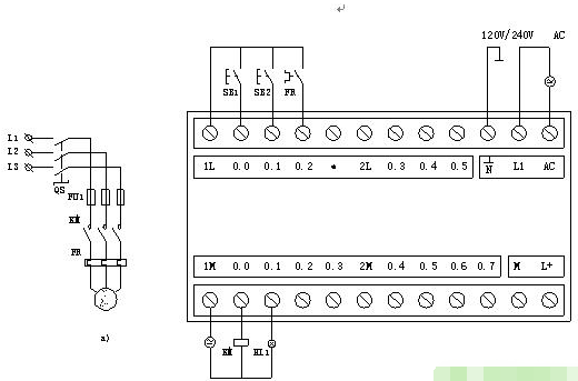 plc控制櫃櫃體結構及佈置控制原理圖