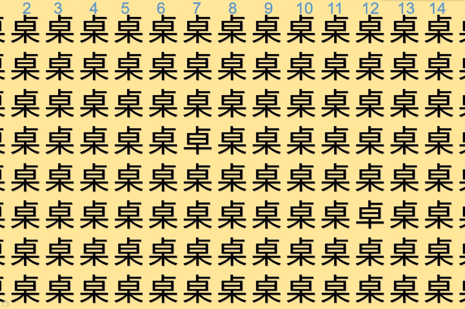 学汉字测眼力在118个桌字里面找2个卓字你需要几秒