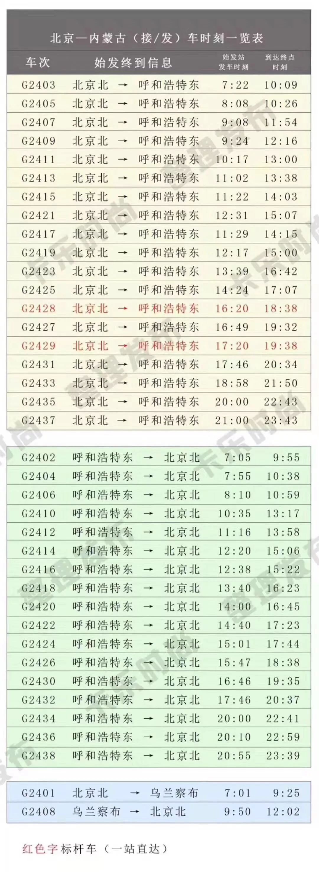 收藏!呼市至北京高铁列车往返时刻表公布