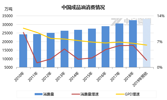 中国gdp增长快速的影响_实现既定目标就是最有质量的经济增长(3)