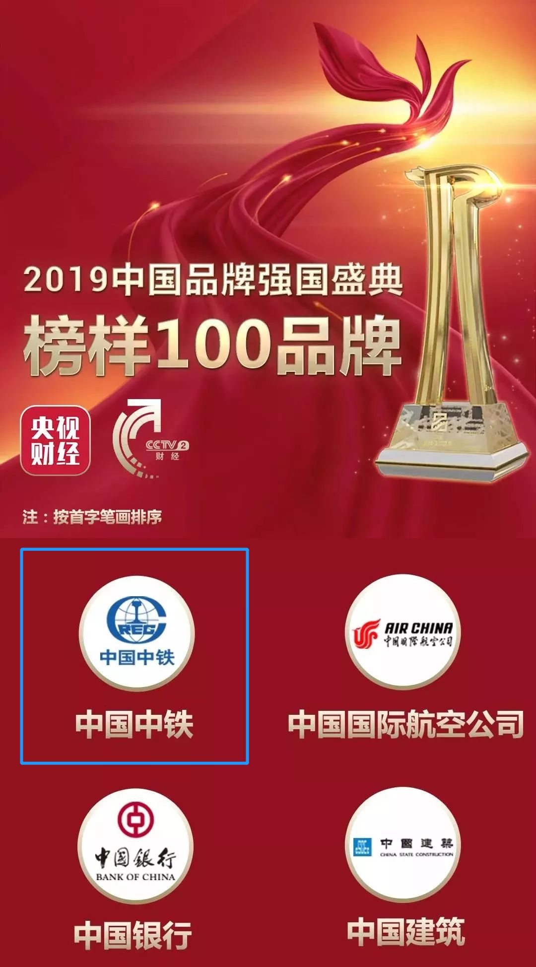 中国中铁入选央视2019中国品牌强国盛典榜样100品牌
