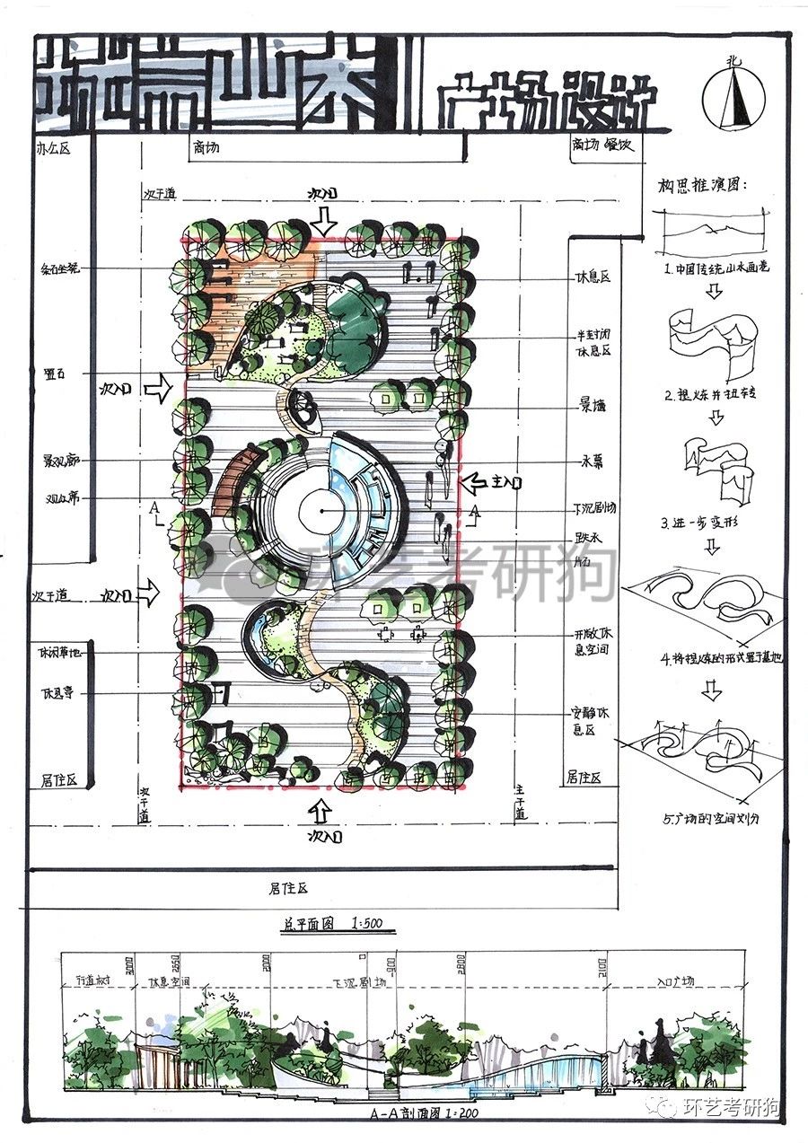 景觀快題丨廣場景觀專題作品集錦環藝考研狗