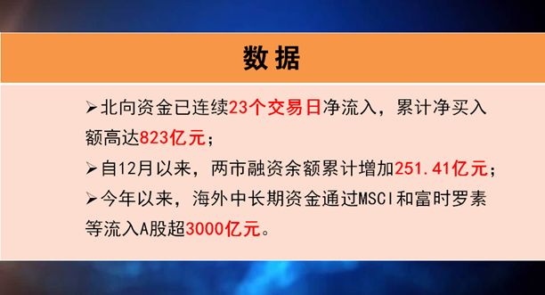 《天下财经》沪指又上3000点 这次能站稳吗?_尹鹏飞