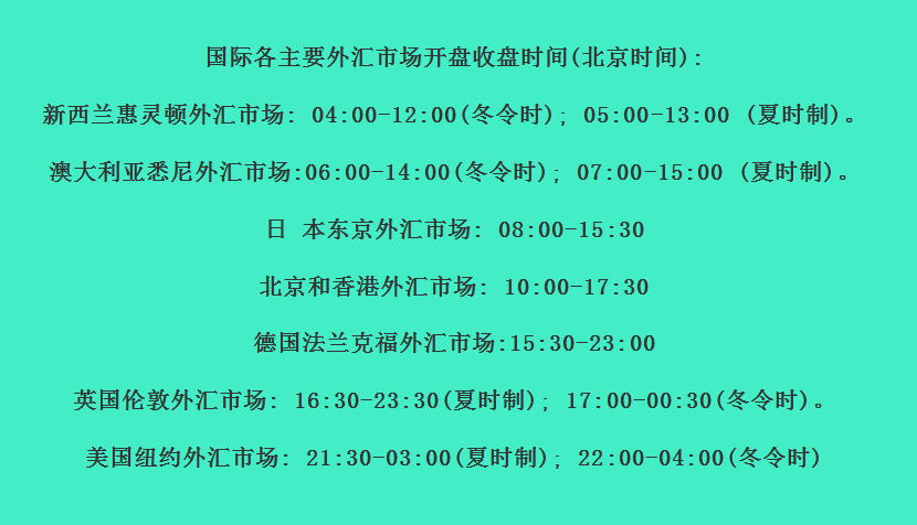 1,夏令时,冬令时开收盘时间(交易所开盘,收盘一般都是当天关键时刻