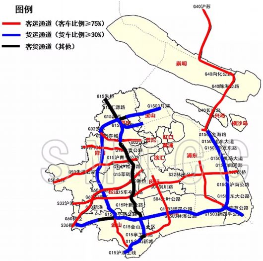 高速公路服务水平里程分布比例交通运行2019年上半年上海市收费高速