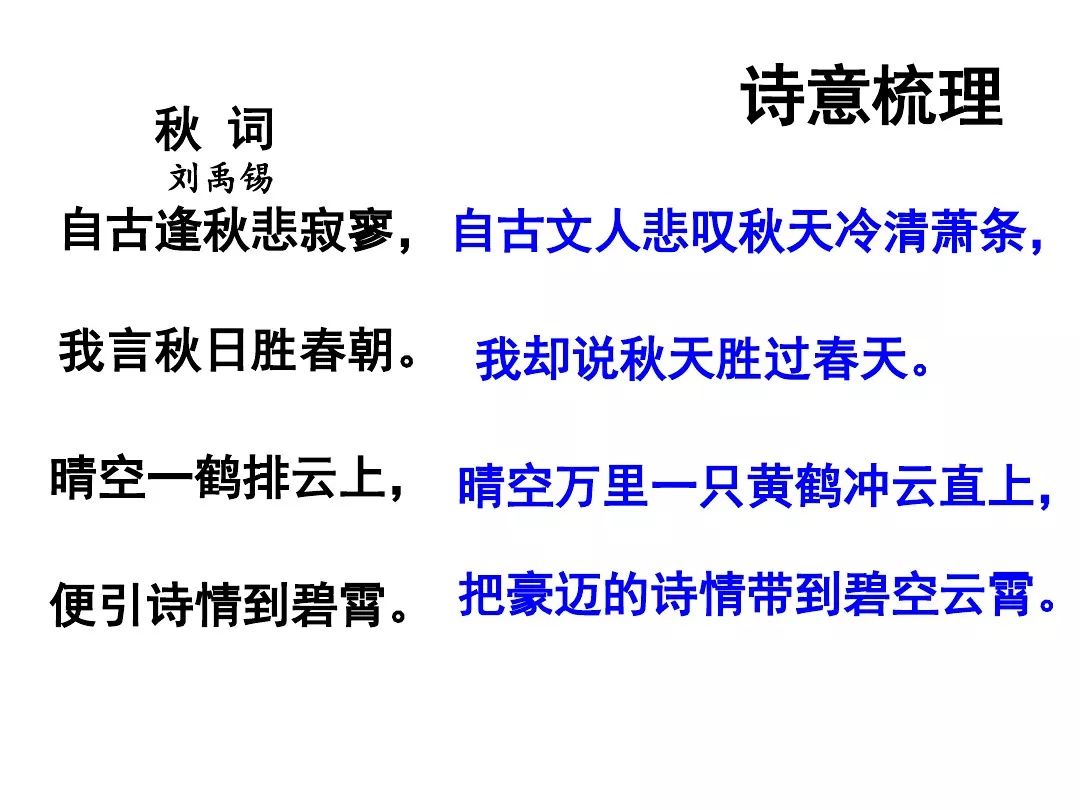 部编版七年级上册课外古诗词诵读二知识点图文解读