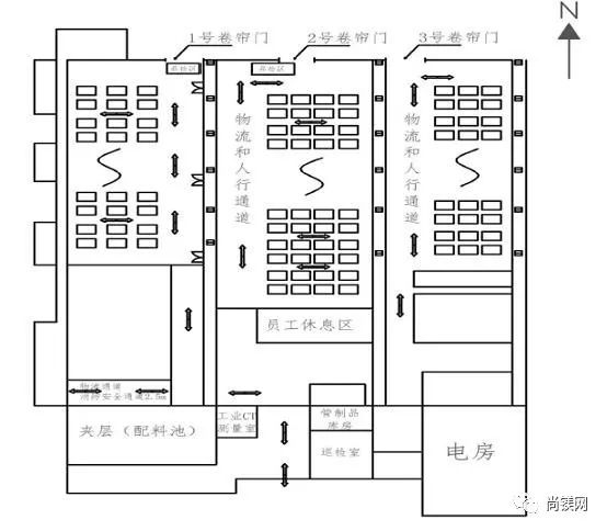 1 厂区平面布置图)事故涉及的 cnc 加工车间位于整个厂区的西北区域