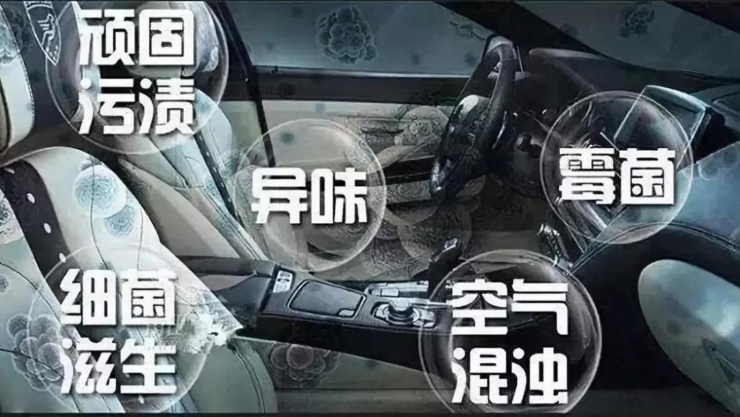 老司机教你如何减少车内污染物!_空气