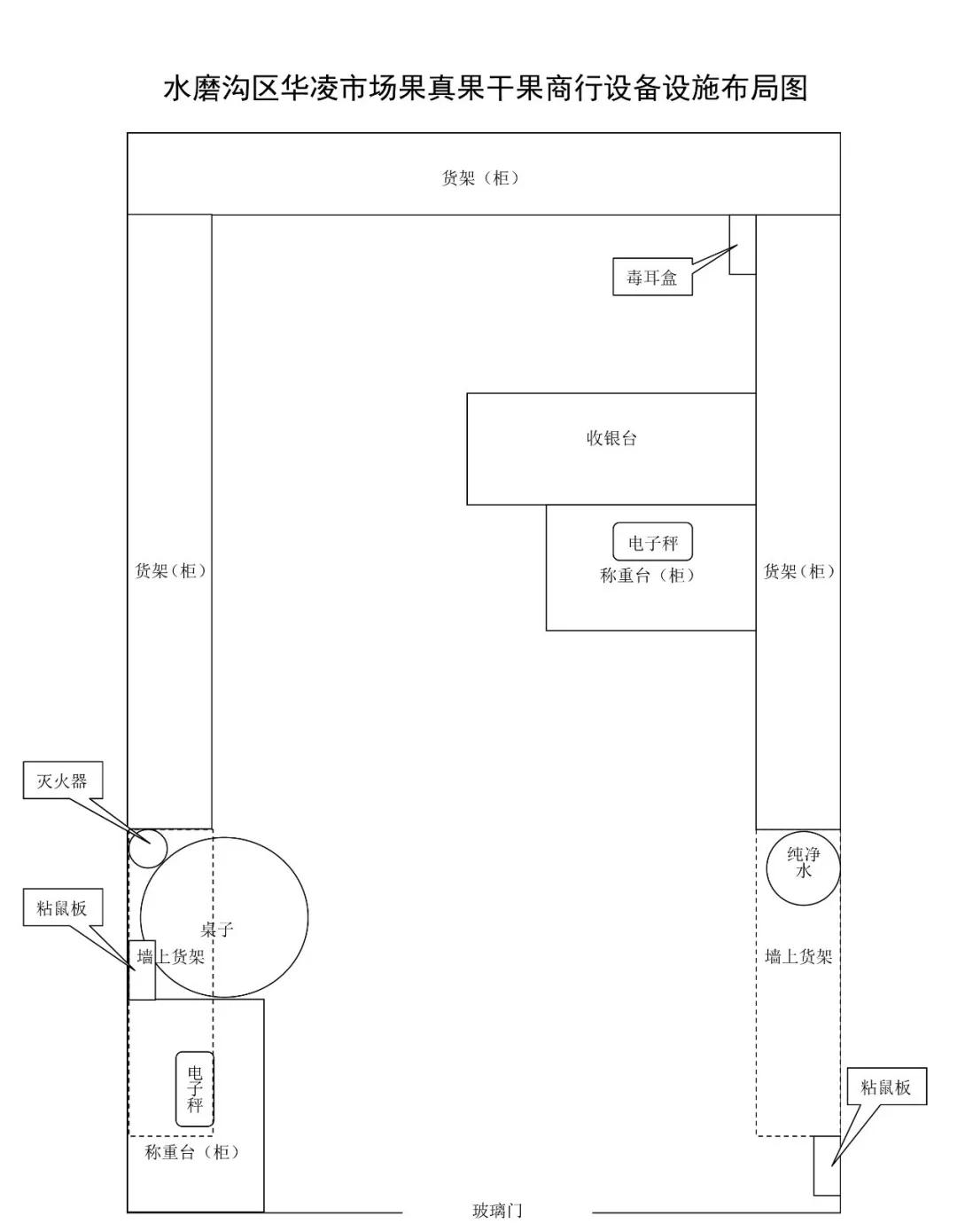 办营业执照店面平面图图片