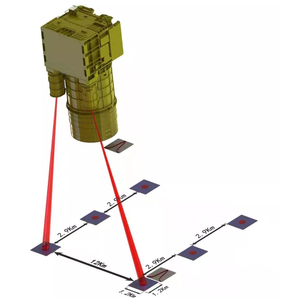 高分七号卫星首图发布,上海技物所激光测高仪初见锋芒