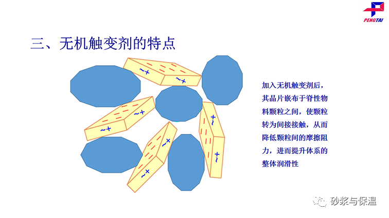 无机触变剂对提升石膏抹灰砂浆品质的作用内附精彩视频