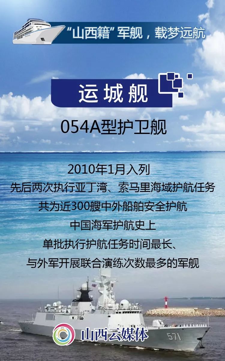 向左滑动,了解更多运城舰向左滑动,了解更多临汾舰向左滑动,了解更多