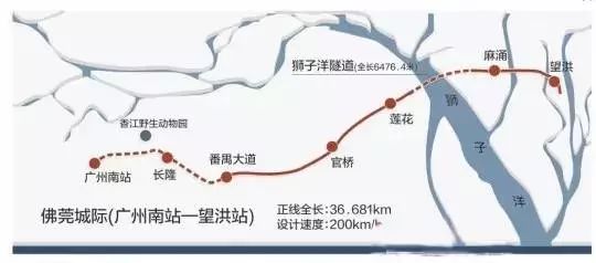 分別是廣州南站,長隆站(地下站),番禺大道北站(地下站),官橋站(高架)