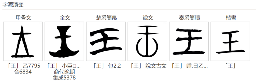 王字甲骨文 楷书图片