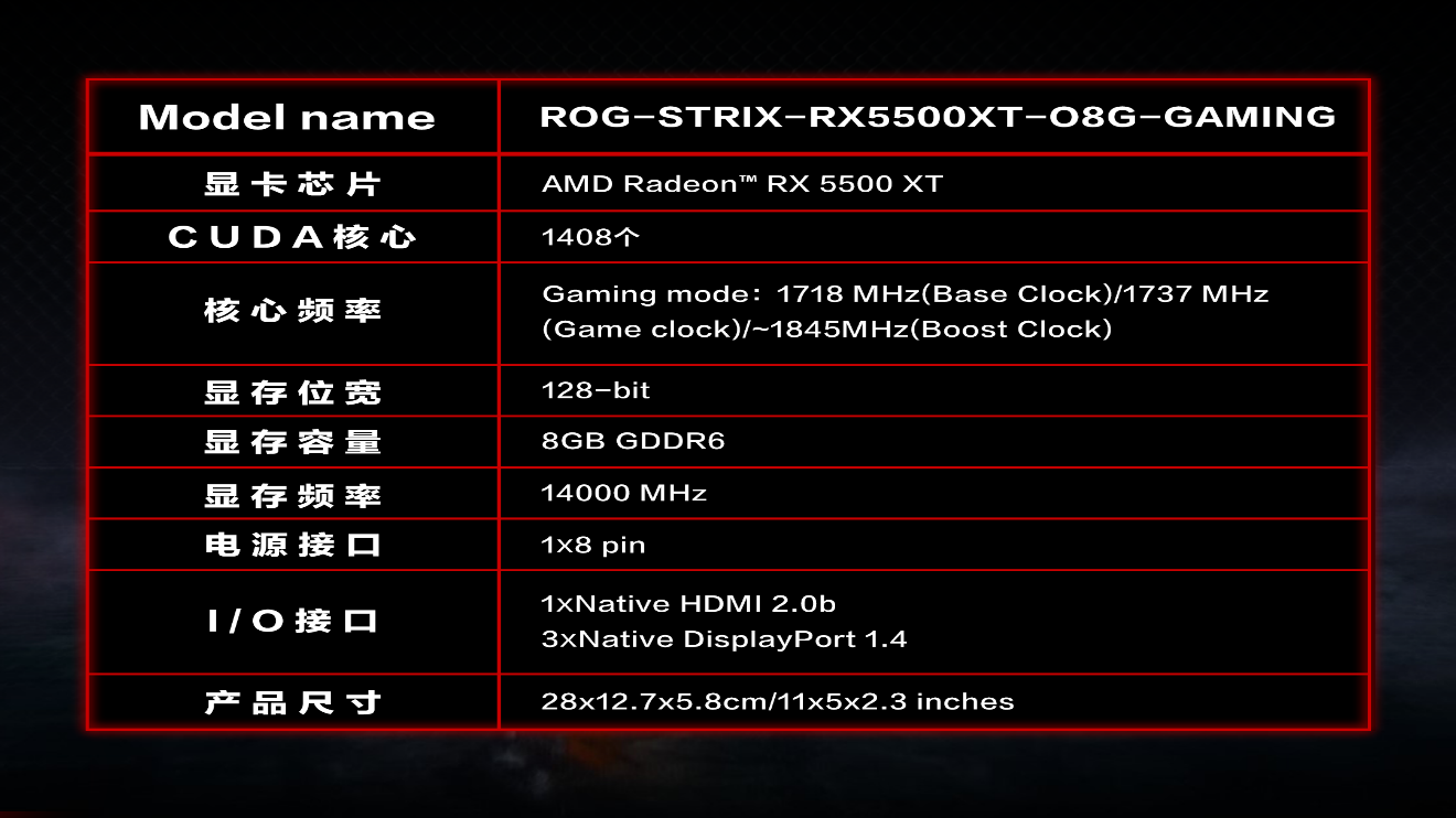 《华硕Radeon™RX 5500XT显卡上市 神力尽显耀5扬威》